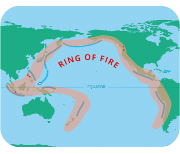 The ring of fire stretches from New Zealand through Southeast Asia along China and across the Bering Strait, going all the way down to southern Chile
